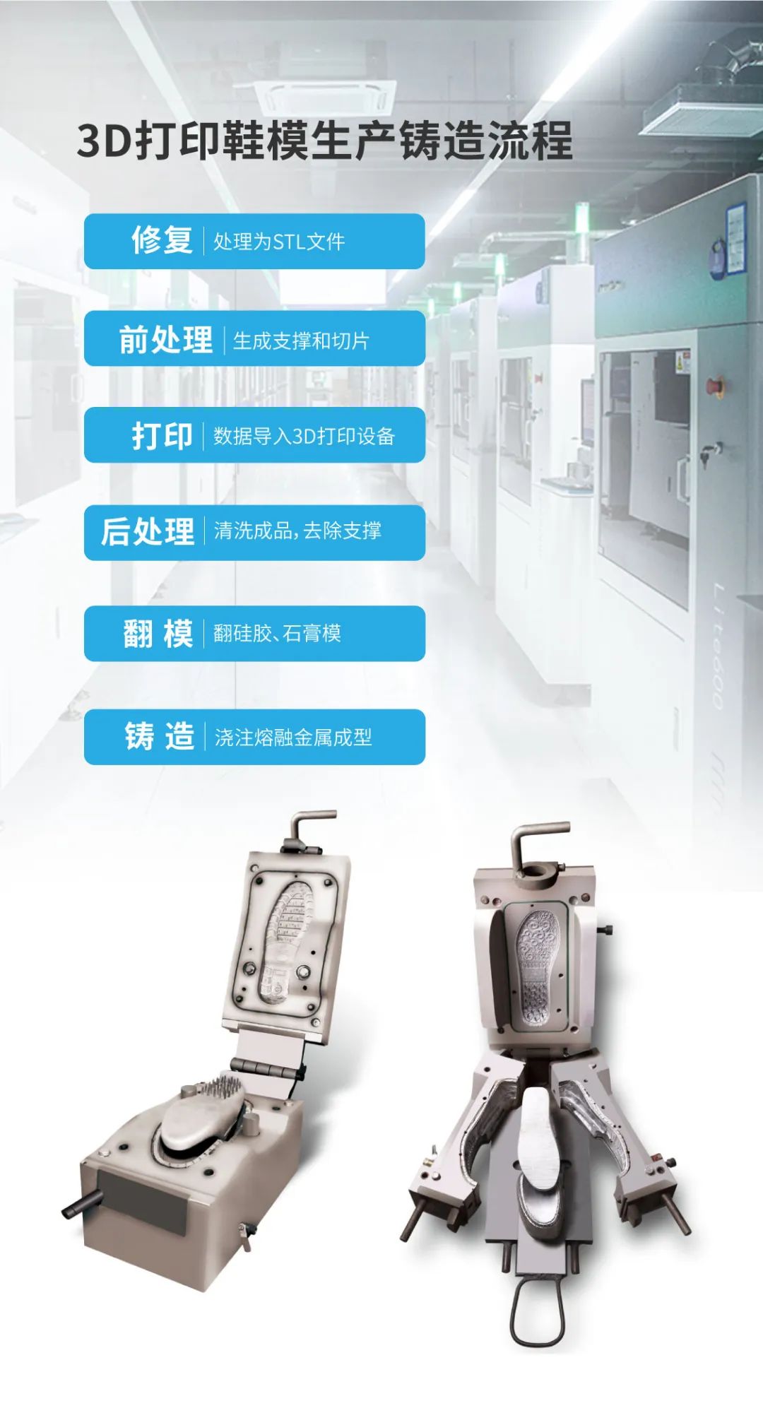 鞋业3d模型
