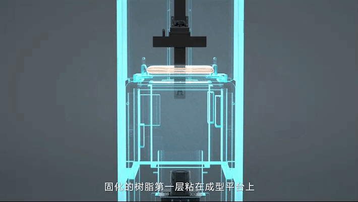DLP打印技术