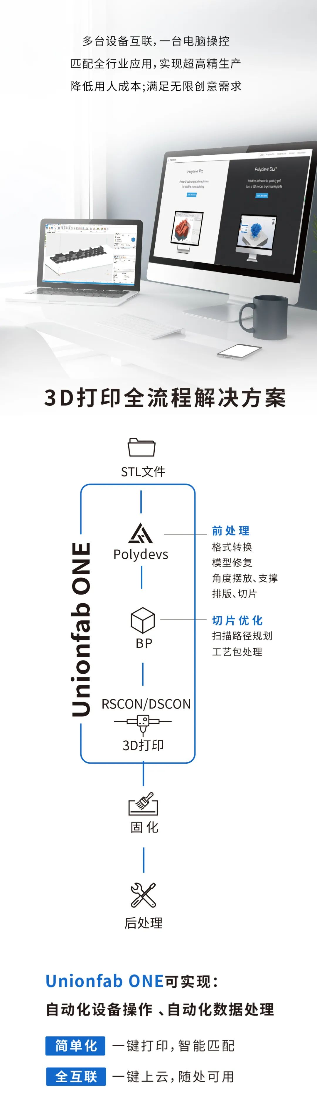 上投影DLP3D打印机？这一次全部说明白！