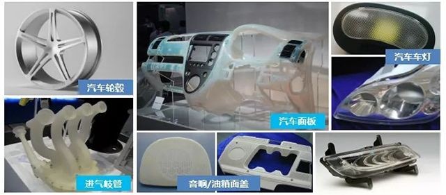 3D打印汽车制造从模具到整车创新应用