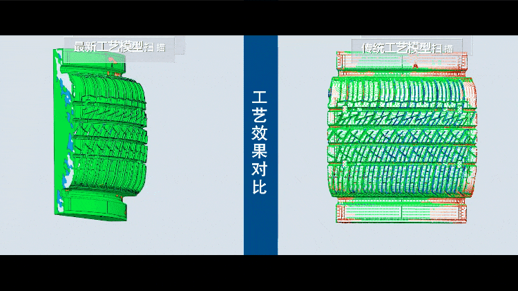 工业3D打印机厂家