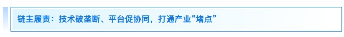 3D打印机