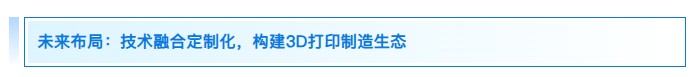 工业3D打印机厂家