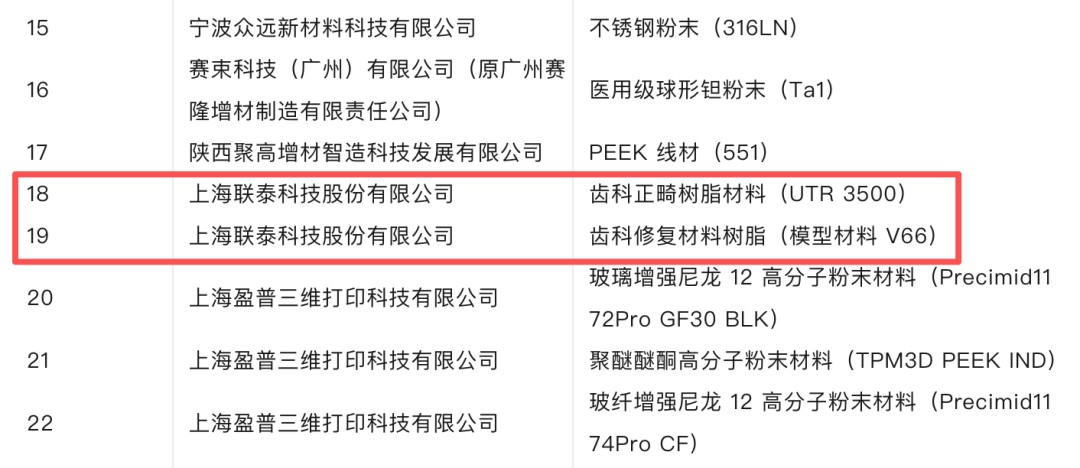 3D打印机生产厂家联泰科技
