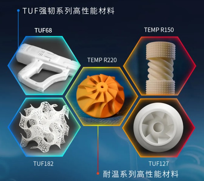 工业3D打印机厂家
