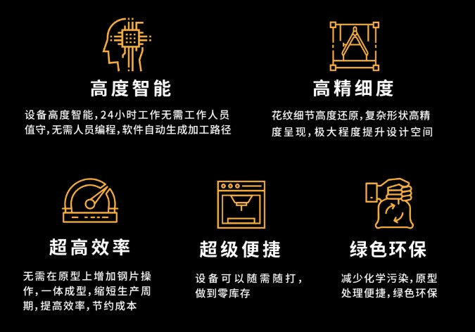 工业级3d打印机品牌