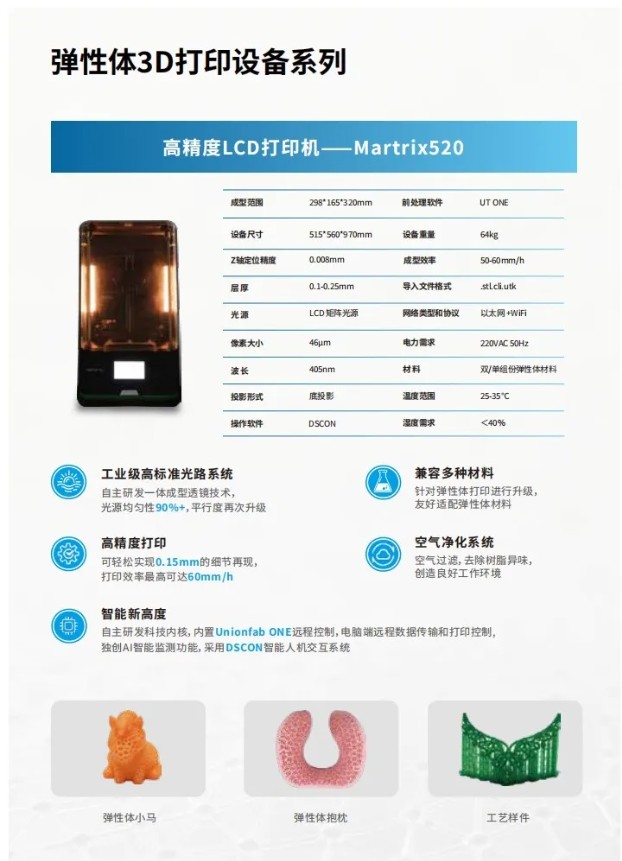 上海工业3D打印机